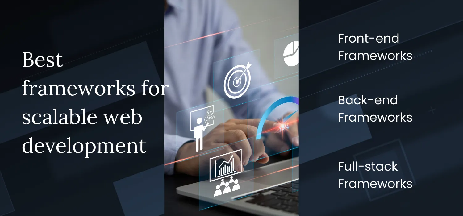 Types of Web Development Frameworks